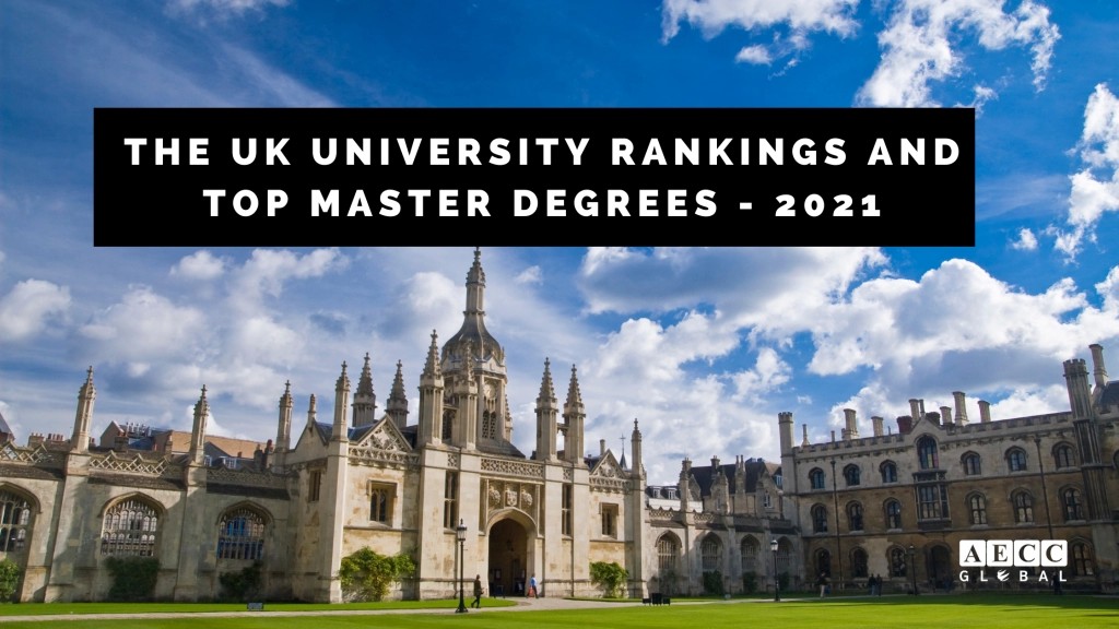 Peringkat Universitas Inggris dan Gelar Master Terbaik - 2021